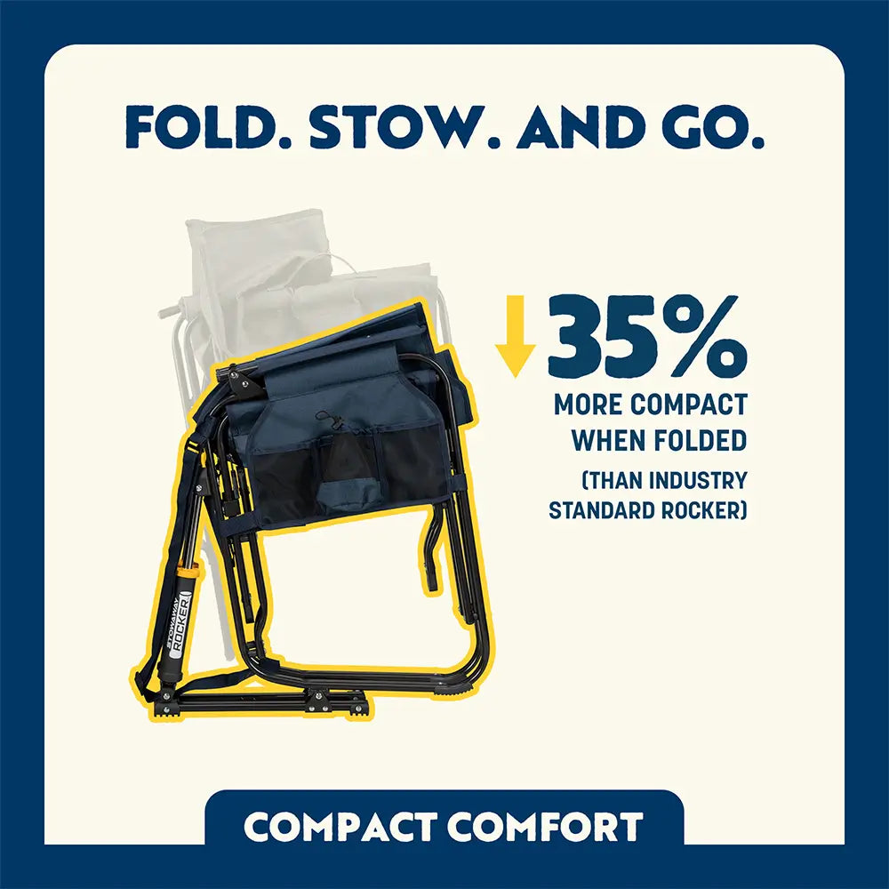 Stowaway Rocker™ - Weekend Pair