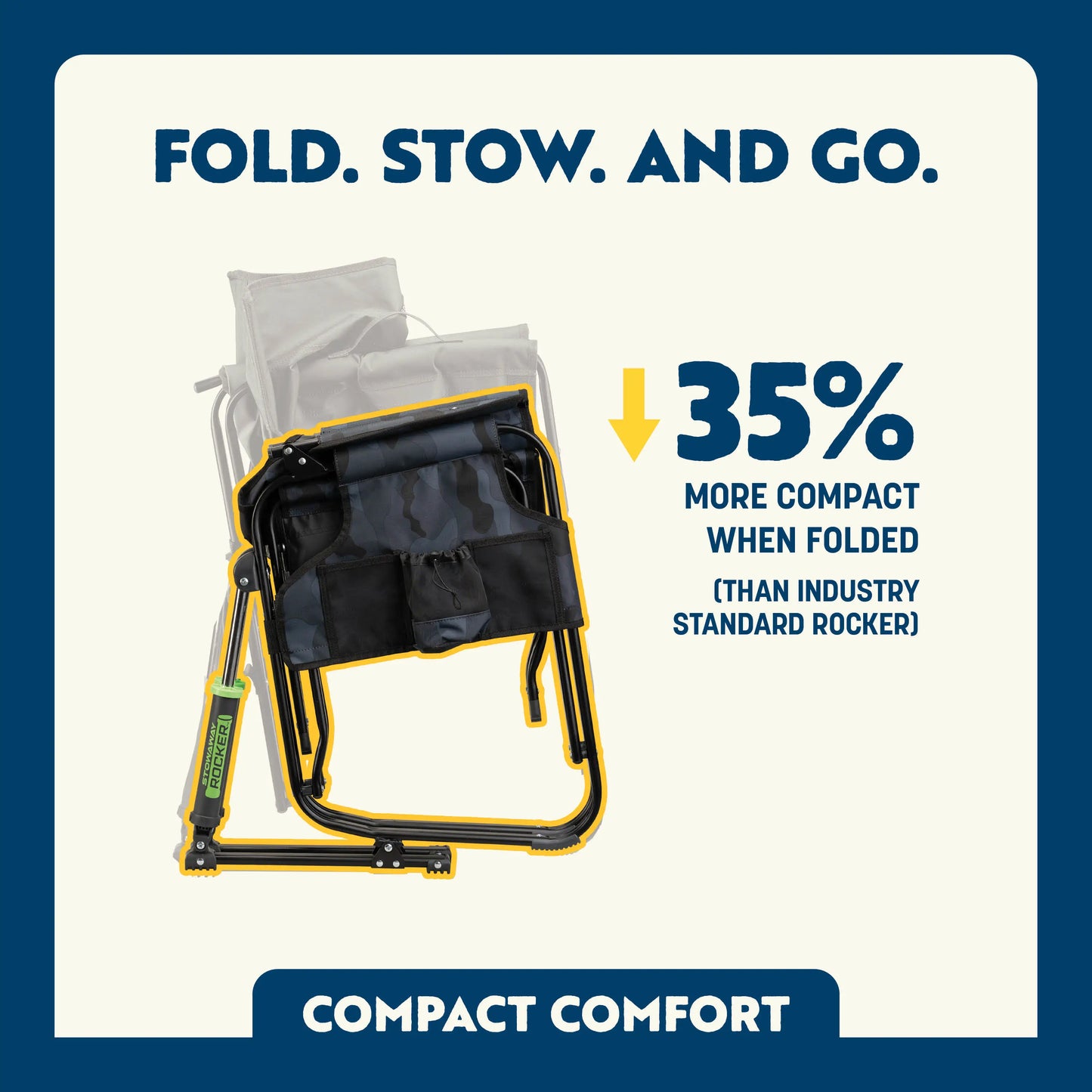 Stowaway Rocker™ - Weekend Pair