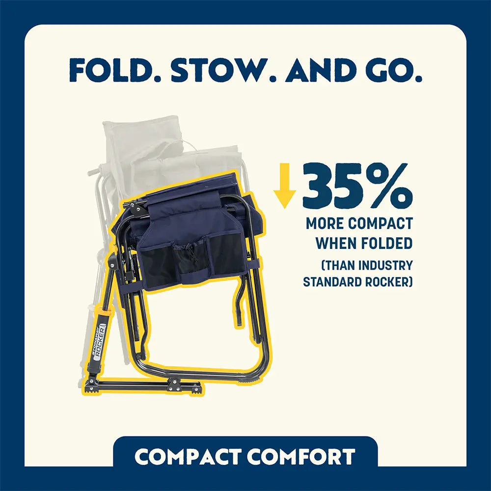Stowaway Rocker™ - Simple Edit