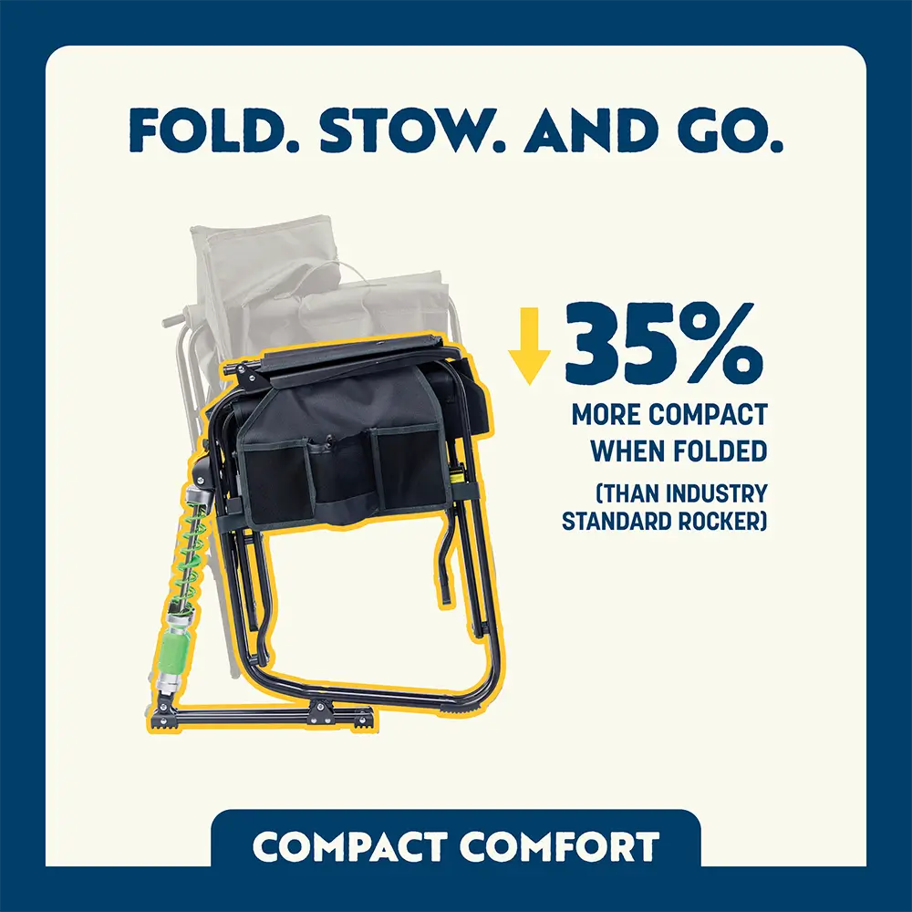 Adjustable Rocker™ - Simple Support