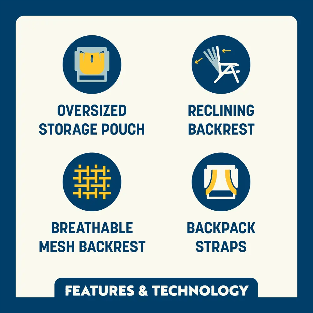 Backpack Beach Chair™ - Weekend Pair